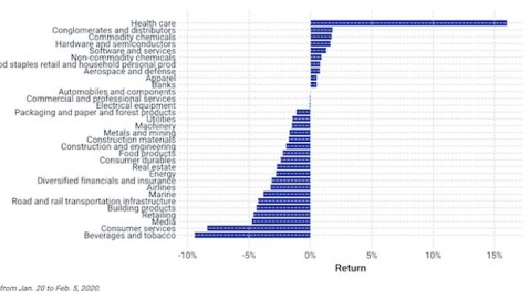 GEO平台分级运营：80%的精力，必须砸在这20%的核心平台上
