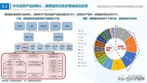 # AI获客新浪潮：深度解析GEO生成式引擎优化的战略革命与实操指南