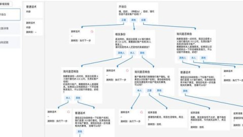 AI偏好内容创作的底层逻辑：GEO时代的内容生产法则与实战体系