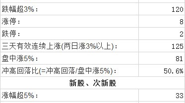 你每天都在错过AI流量：GEO关键词排名突然下降，90%的人都做错了这一步